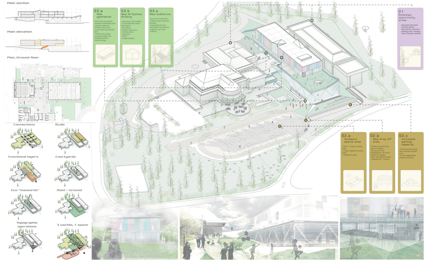 Construction neuve - Equipement éducatif par un architecte Archidvisor