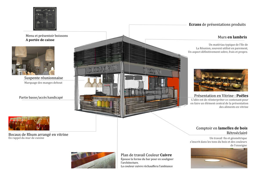 Projet Restaurant_ Île de Réunion réalisé par un architecte Archidvisor