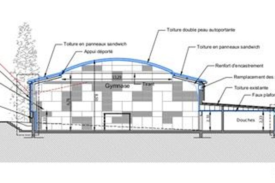 Projet Rénovation énergétique Gymnase scolaire réalisé par un architecte Archidvisor