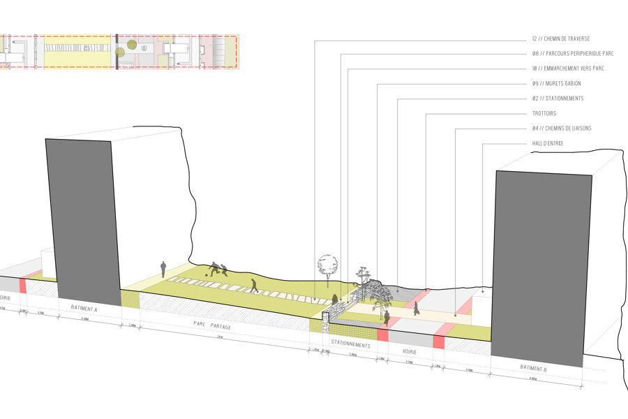 Projet Requalification d'espaces exterieures réalisé par un architecte Archidvisor