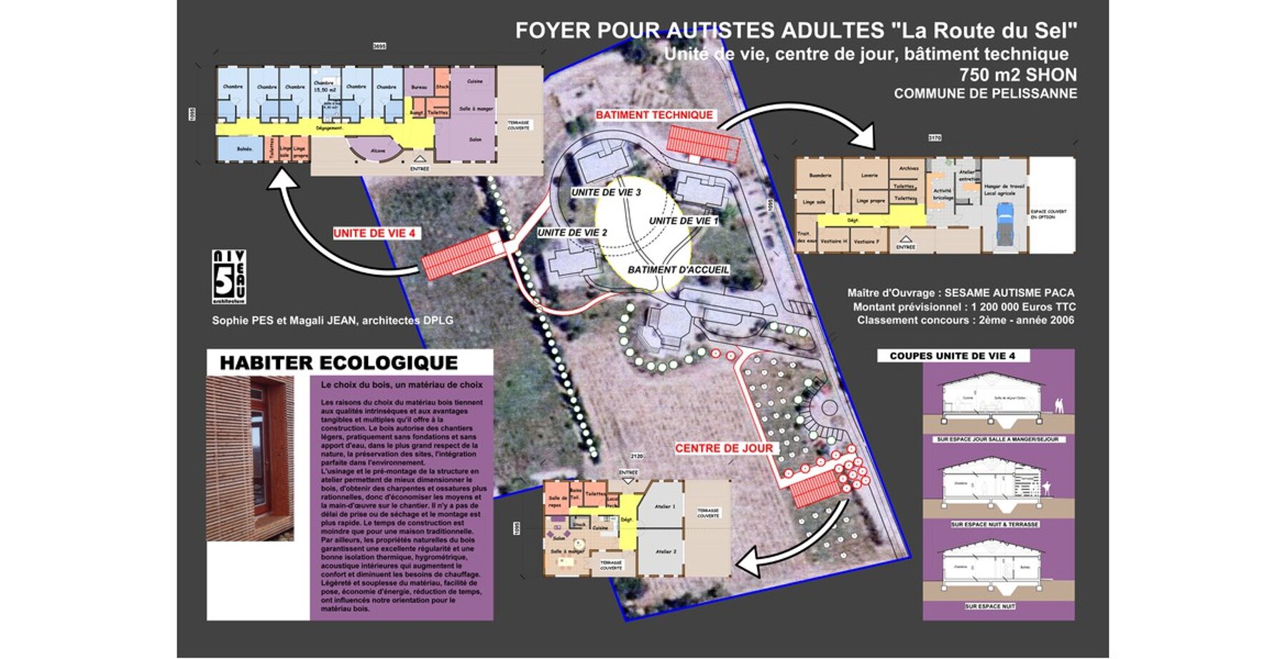 Construction neuve - Equipement de santé par un architecte Archidvisor