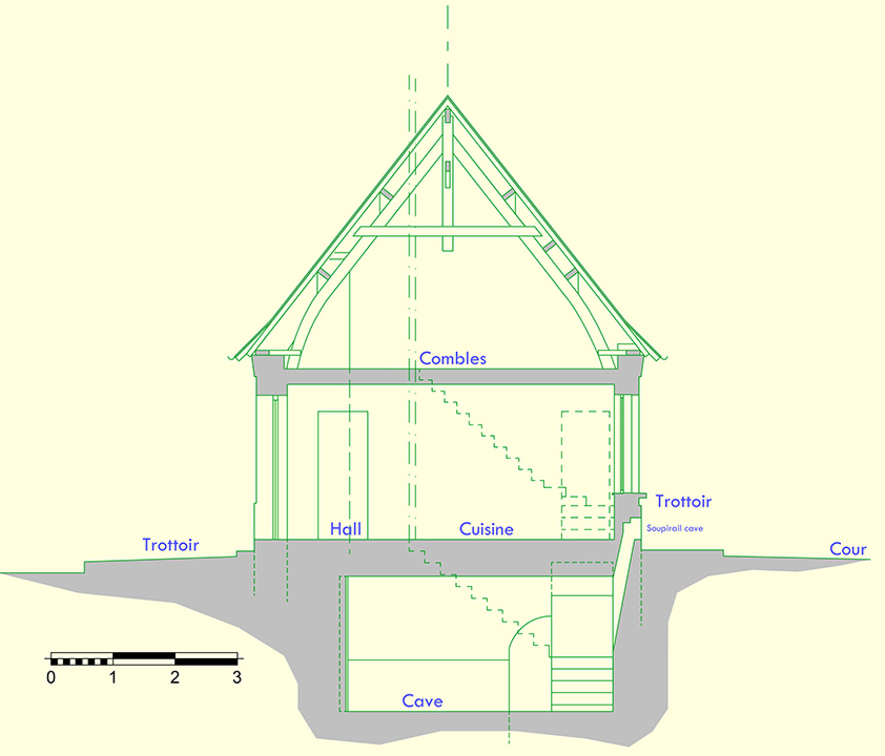 Rénovation - Equipement de santé par un architecte Archidvisor