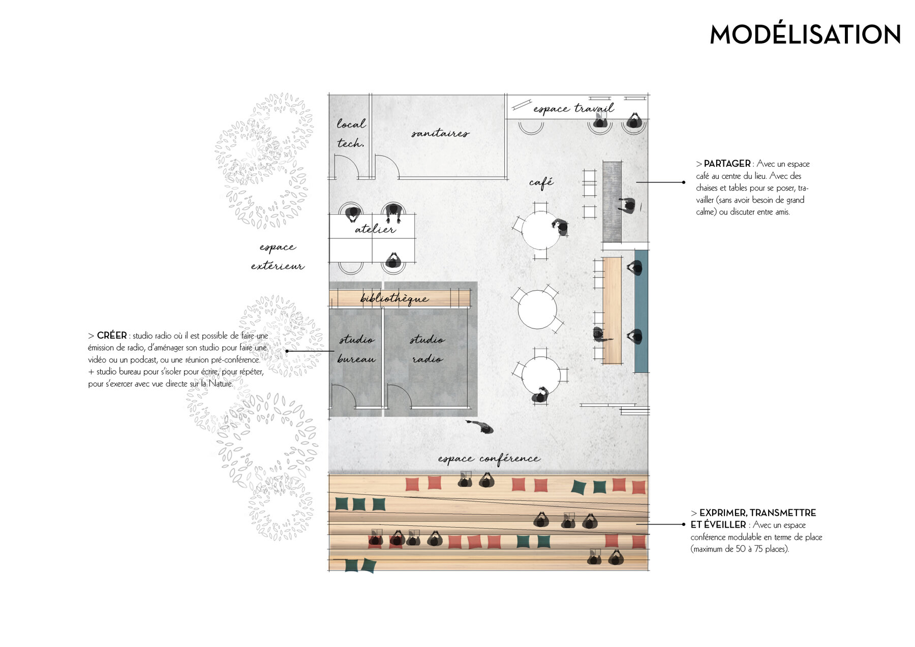 Aménagement intérieur - Bureaux par un architecte Archidvisor