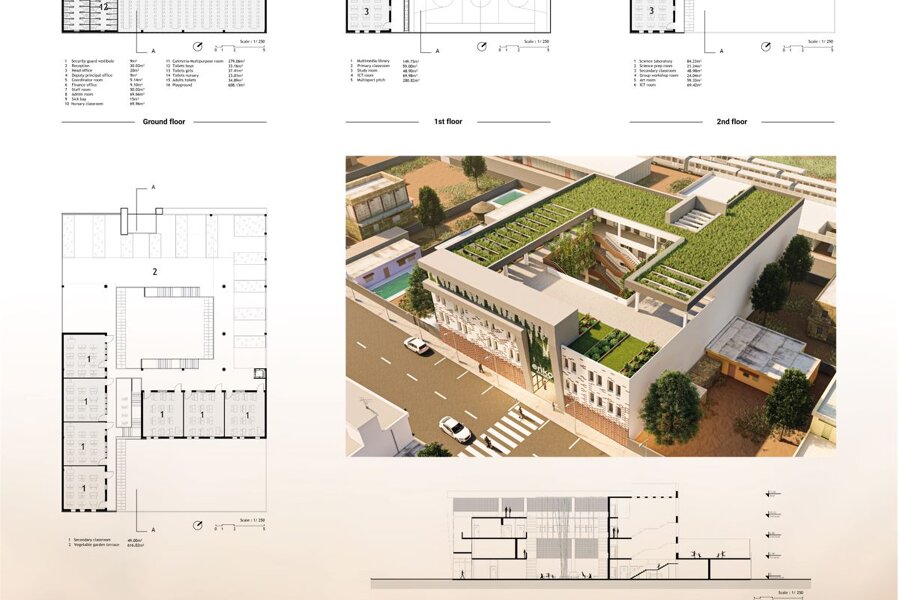 Projet Green heart school réalisé par un architecte Archidvisor
