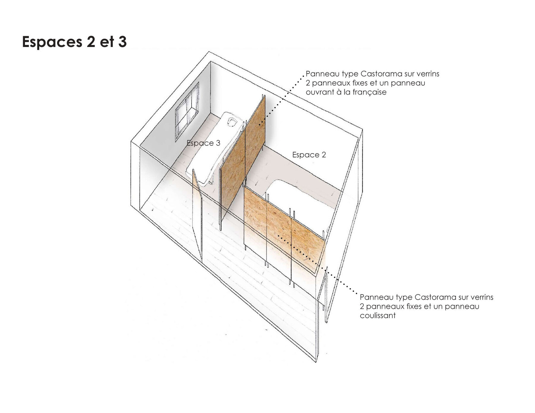 Aménagement intérieur - Equipement de santé par un architecte Archidvisor