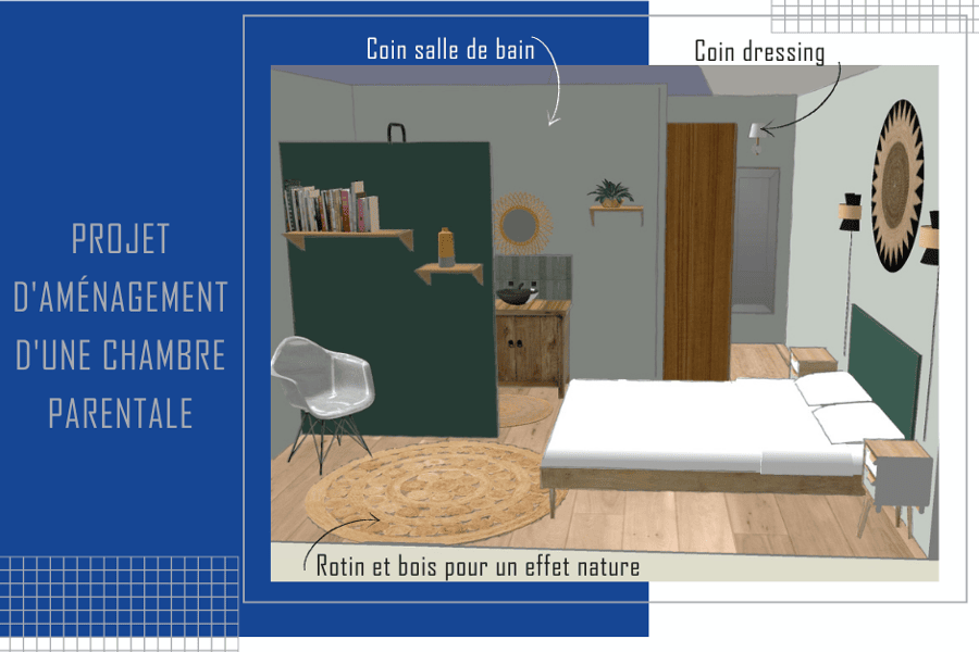 ᐅ Aménagement intérieur à Lyon ≡ Création d'une chambre parentale par ...