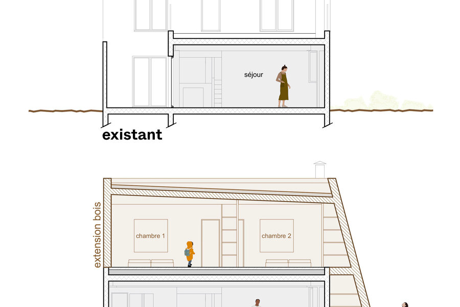 Projet Extension d'une maison individuelle réalisé par un architecte Archidvisor