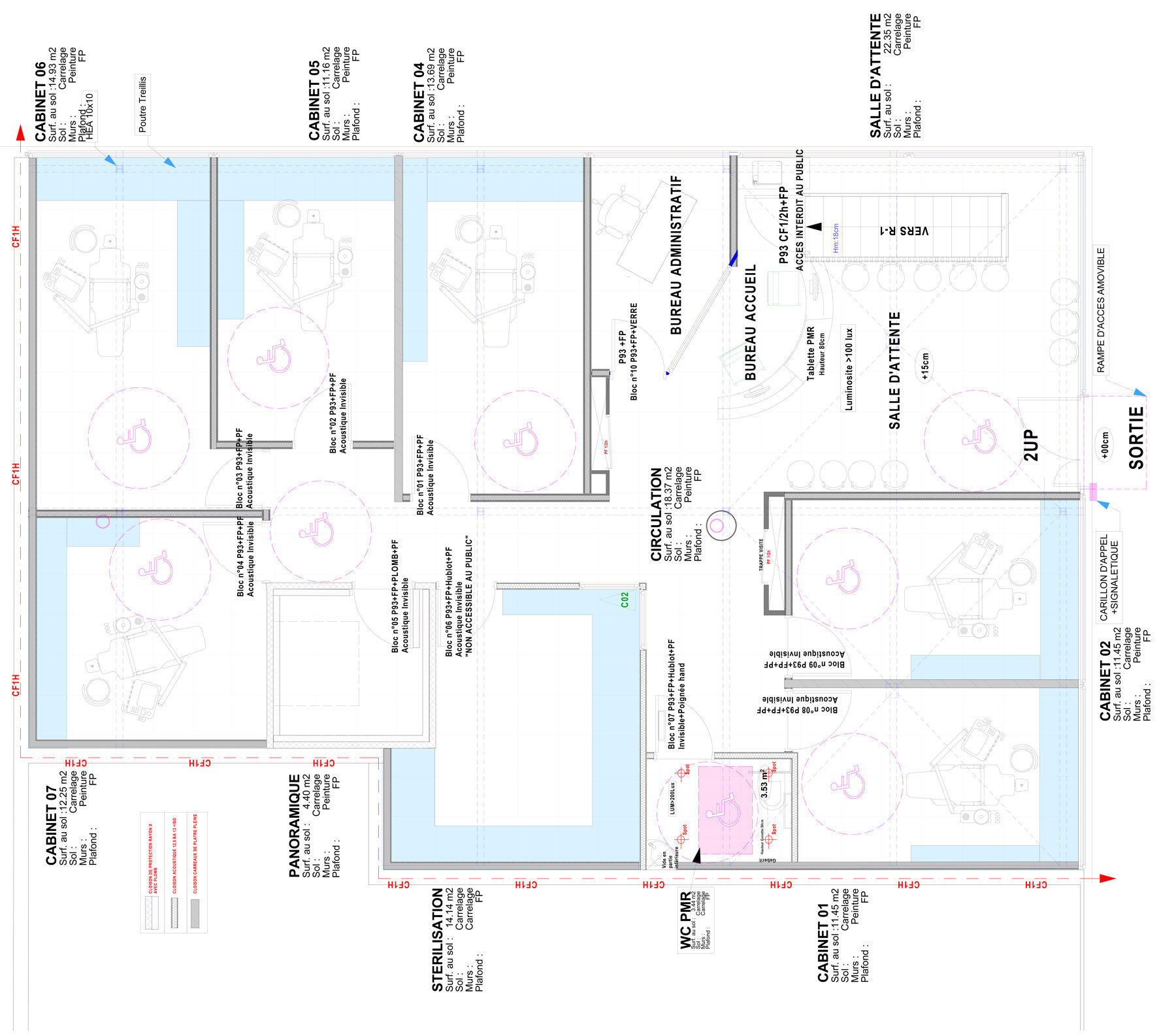 Construction neuve - Equipement de santé par un architecte Archidvisor