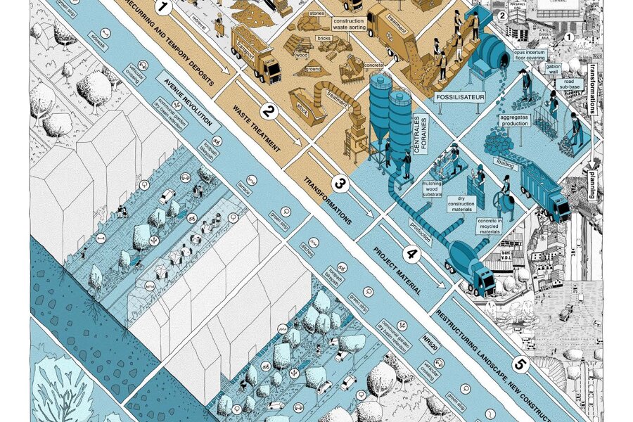 Projet The Cure - Europan 16 réalisé par un architecte Archidvisor