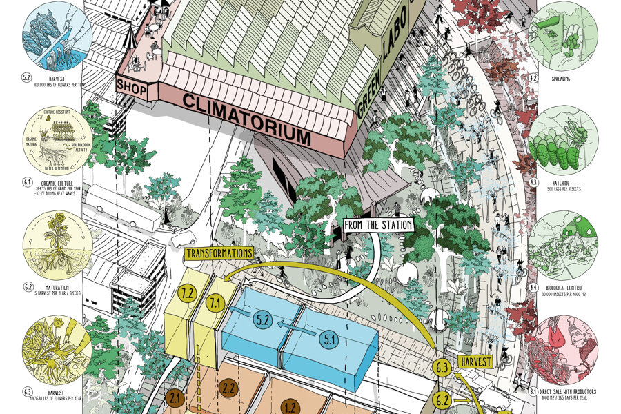 Projet The Butterfly Effect - Europan 17 réalisé par un architecte Archidvisor