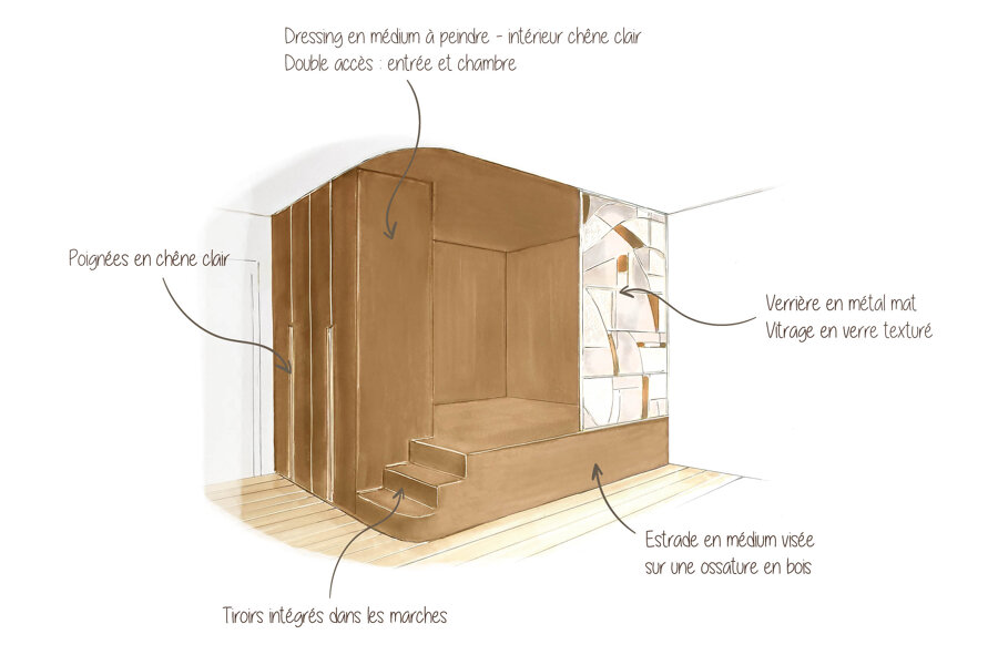 Projet Nid bordelais réalisé par un décoratrice Archidvisor