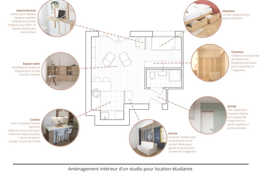 Projet Studio réalisé par un architecte Archidvisor