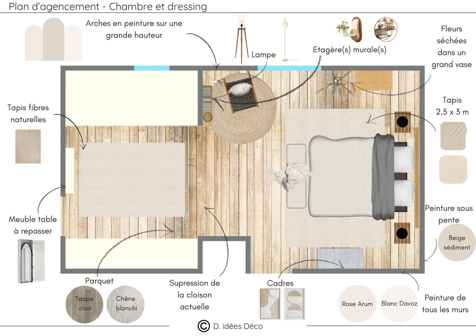 Aménagement intérieur - Maison individuelle par un décoratrice Archidvisor