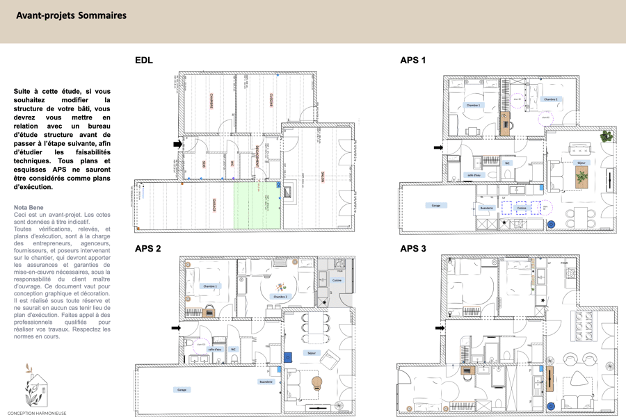 Projet Projet Noirmoutier réalisé par un architecte d'intérieur Archidvisor