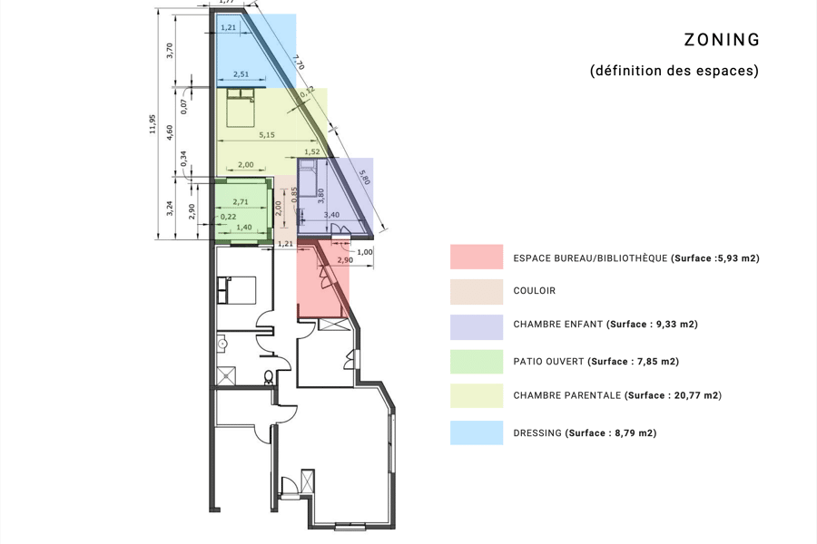 Projet Agrandissement maison réalisé par un architecte d'intérieur Archidvisor