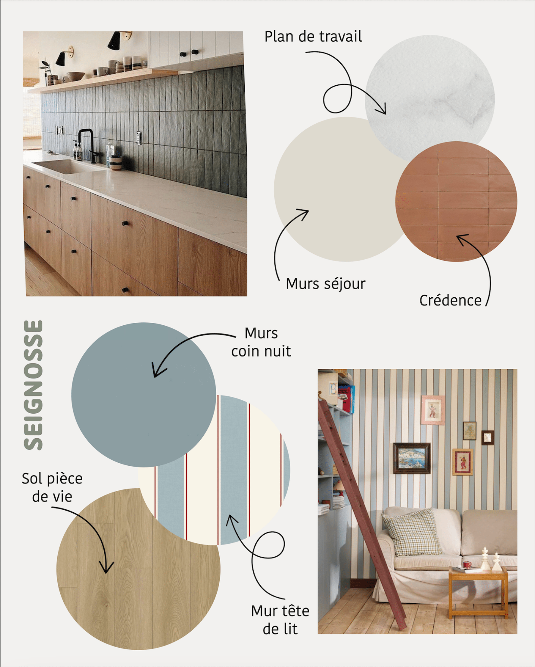 Rénovation - Appartement par un architecte d'intérieur Archidvisor