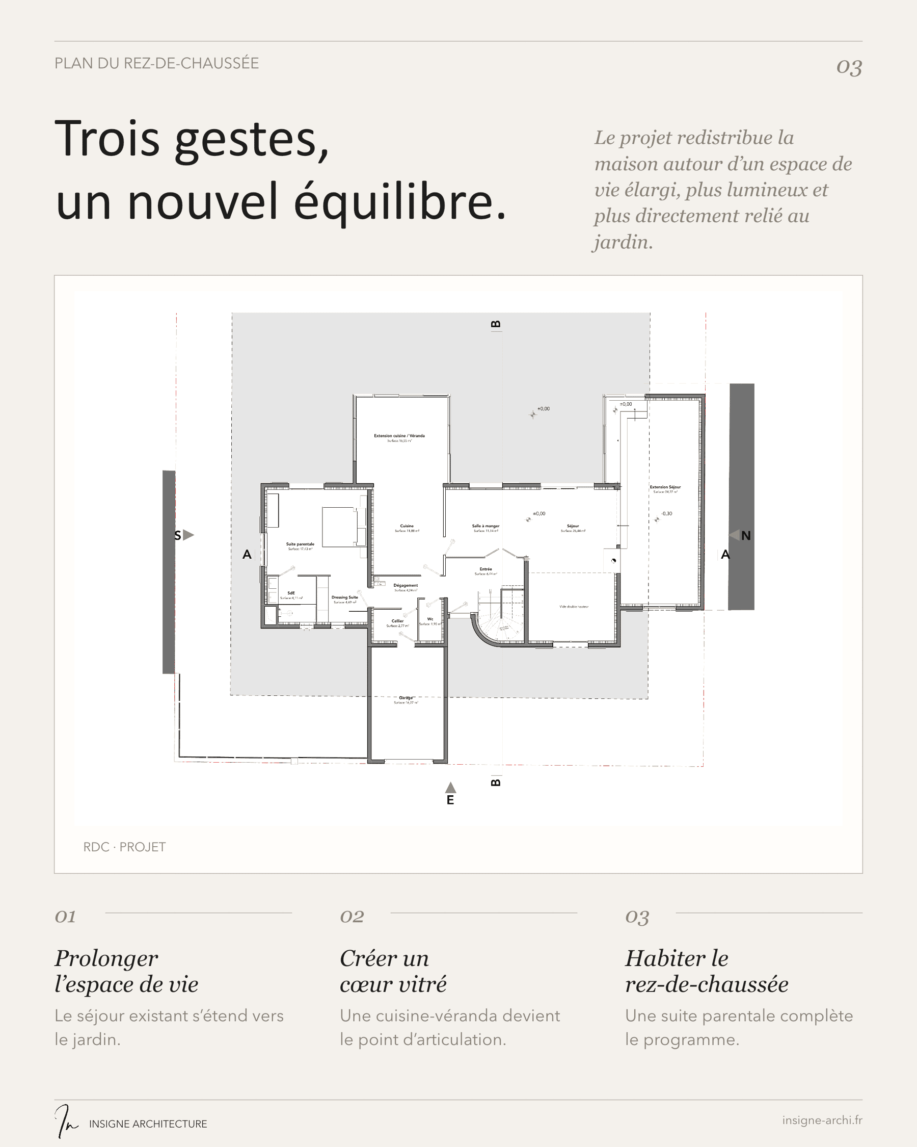 Extension - Maison individuelle par un architecte Archidvisor
